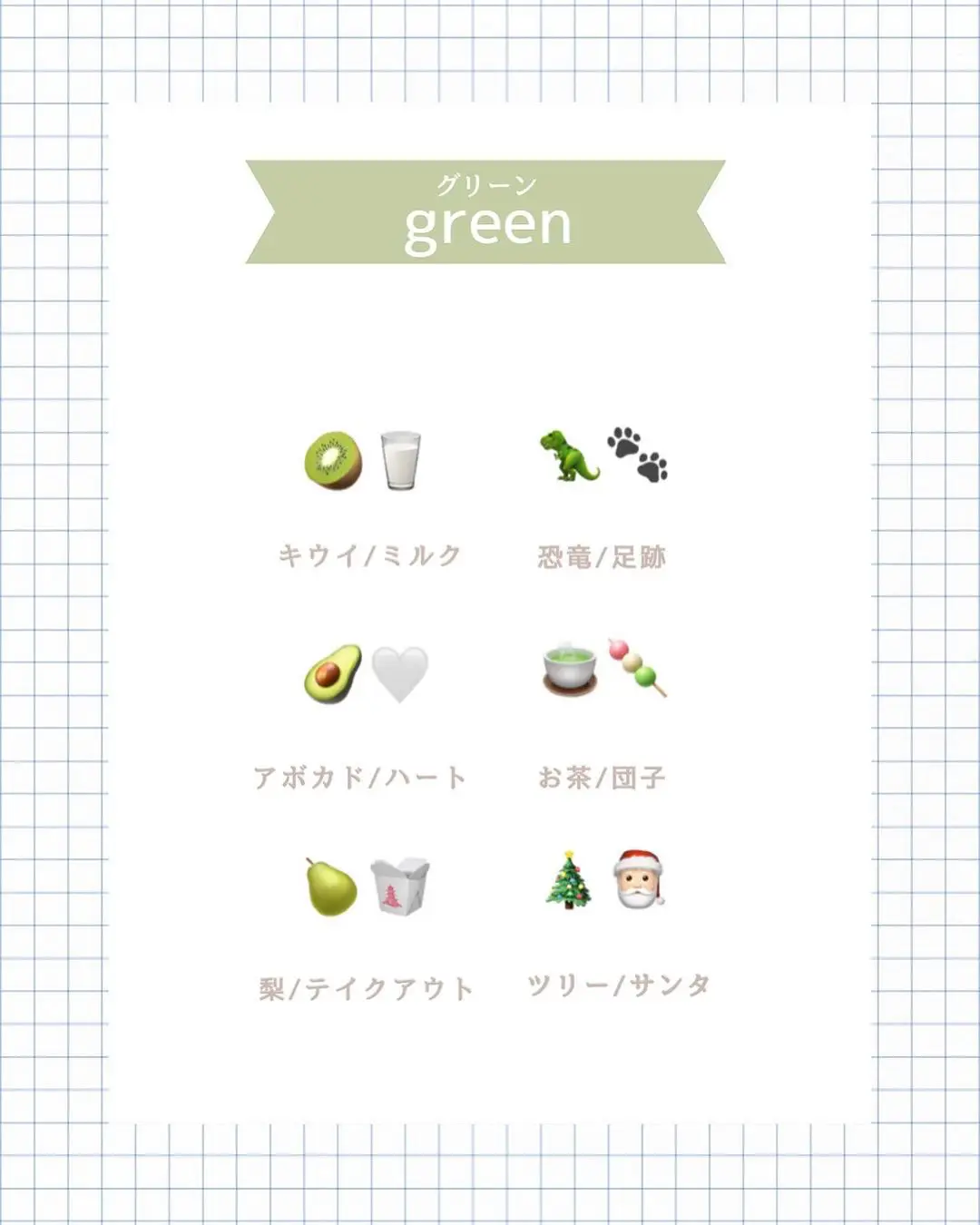 Iphoneの可愛い絵文字の組み合わせ Nemnが投稿したフォトブック Lemon8