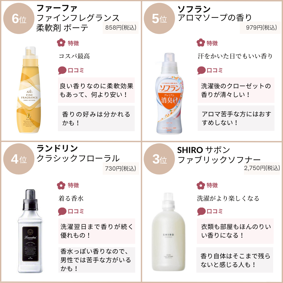 ずっと包まれていたい香り 最強モテ柔軟剤10選 もも すっぴん美容マガジンが投稿したフォトブック Lemon8