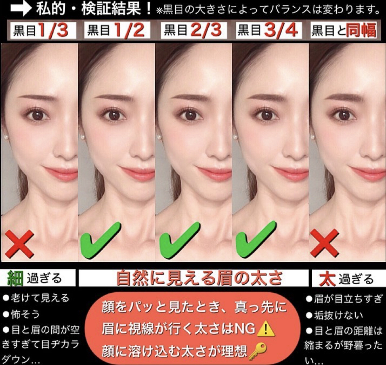 眉のベストな太さは黒目2 3って本当 Marilovesbeautyが投稿したフォトブック Sharee