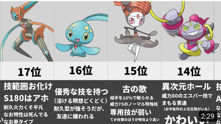 最新版 幻ポケモンランキング解説付きまとめ ポケモン剣盾