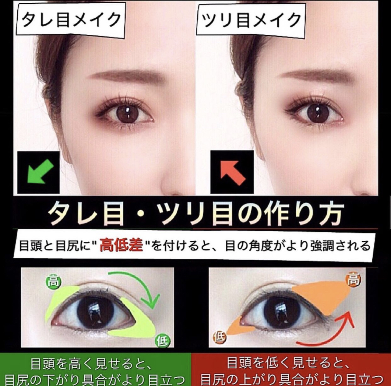 タレ目 ツリ目の作り方 Marilovesbeautyが投稿したフォトブック Sharee