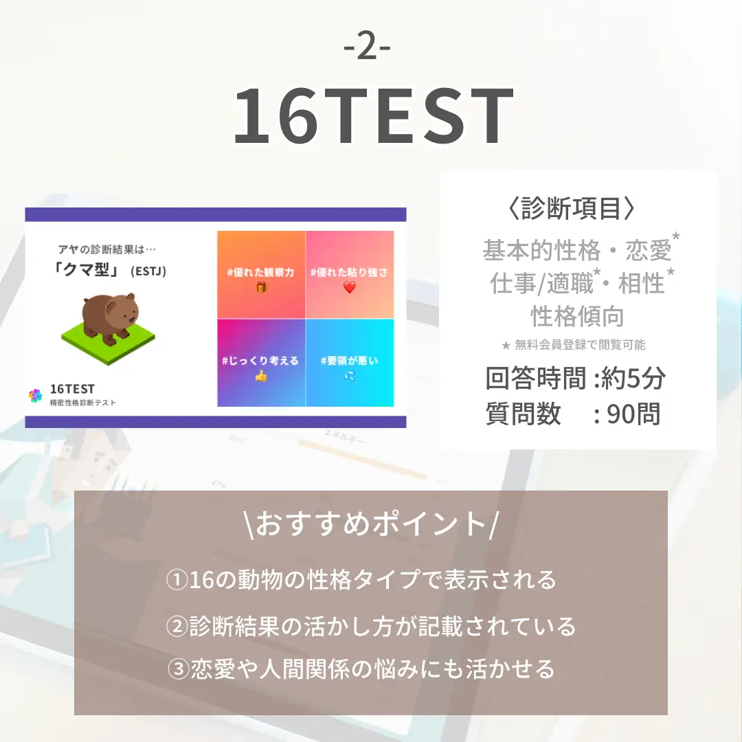 自分の本当の性格がわかる自己分析ツール5選 Aya Univが投稿したフォトブック Lemon8 自分の本当の性格がわかる自己分析ツール5選 Aya Univが投稿したフォトブック Lemon8