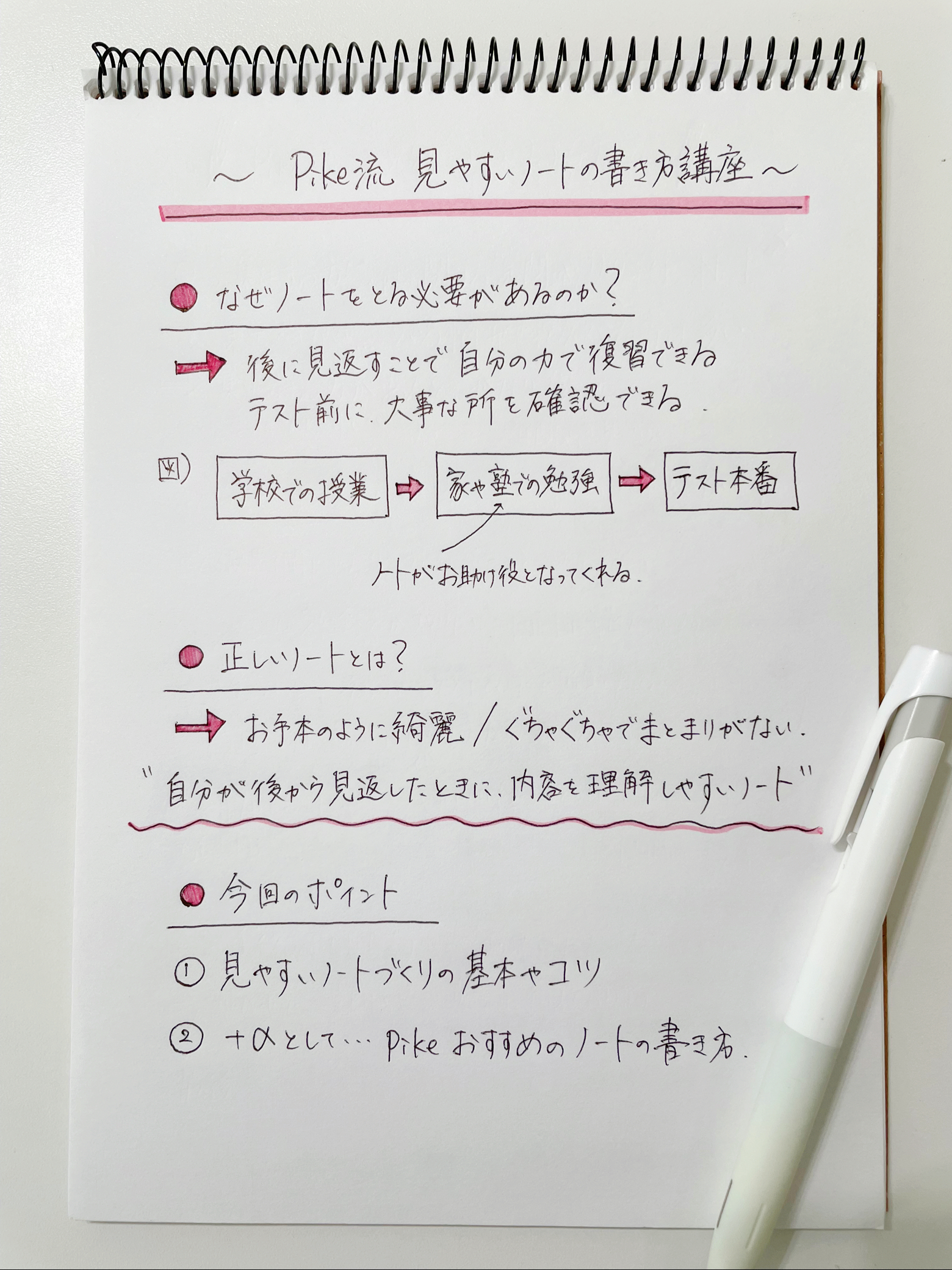 学生必見 見やすいノートの書き方講座 Pikeチャンネルが投稿したフォトブック Lemon8