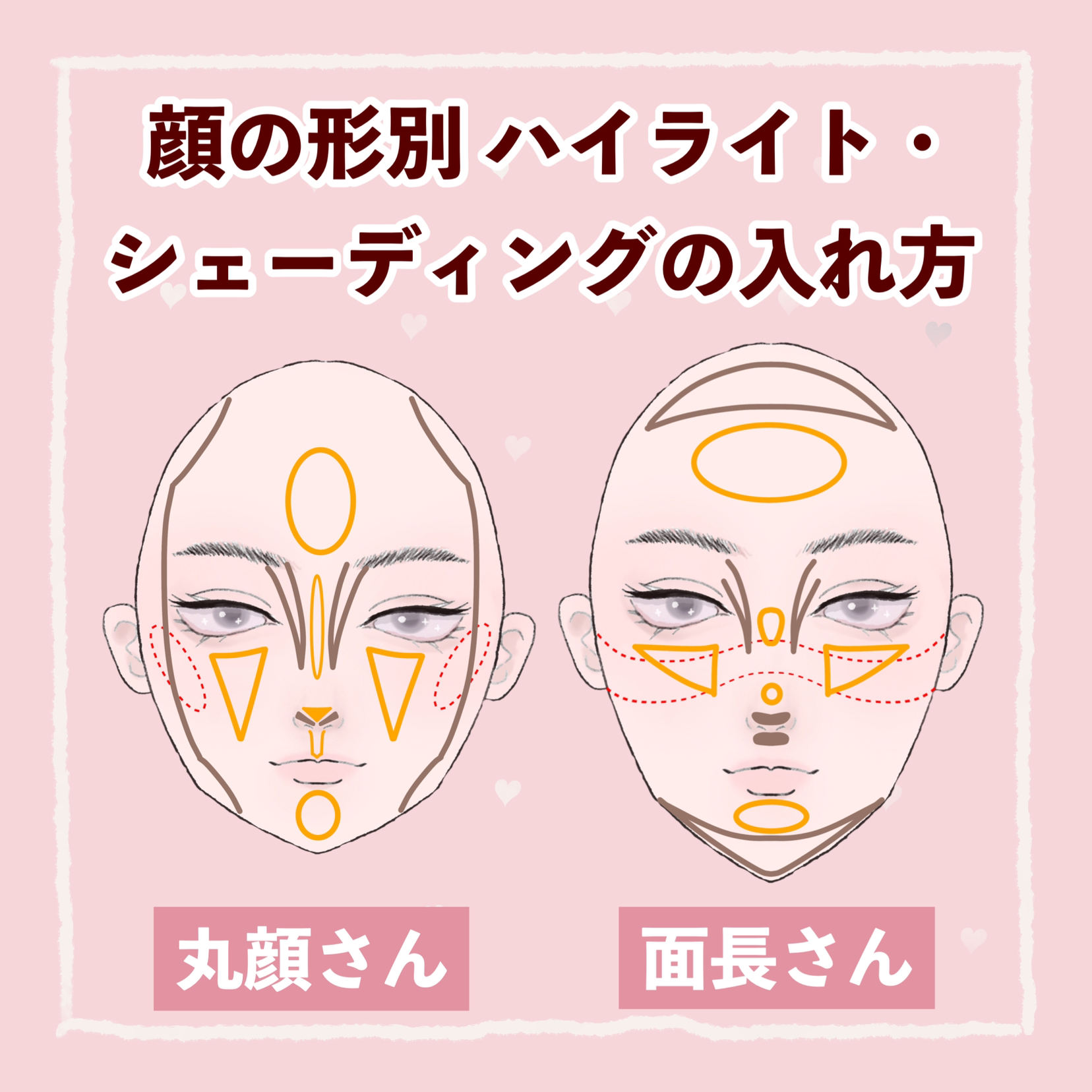 模索 埋める 遺伝子 おでこ ハイ ライト ラフト 自分自身 接尾辞