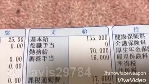 セブンイレブン店長の勝ち組過ぎる給与明細ｗｗ こんなもらっ