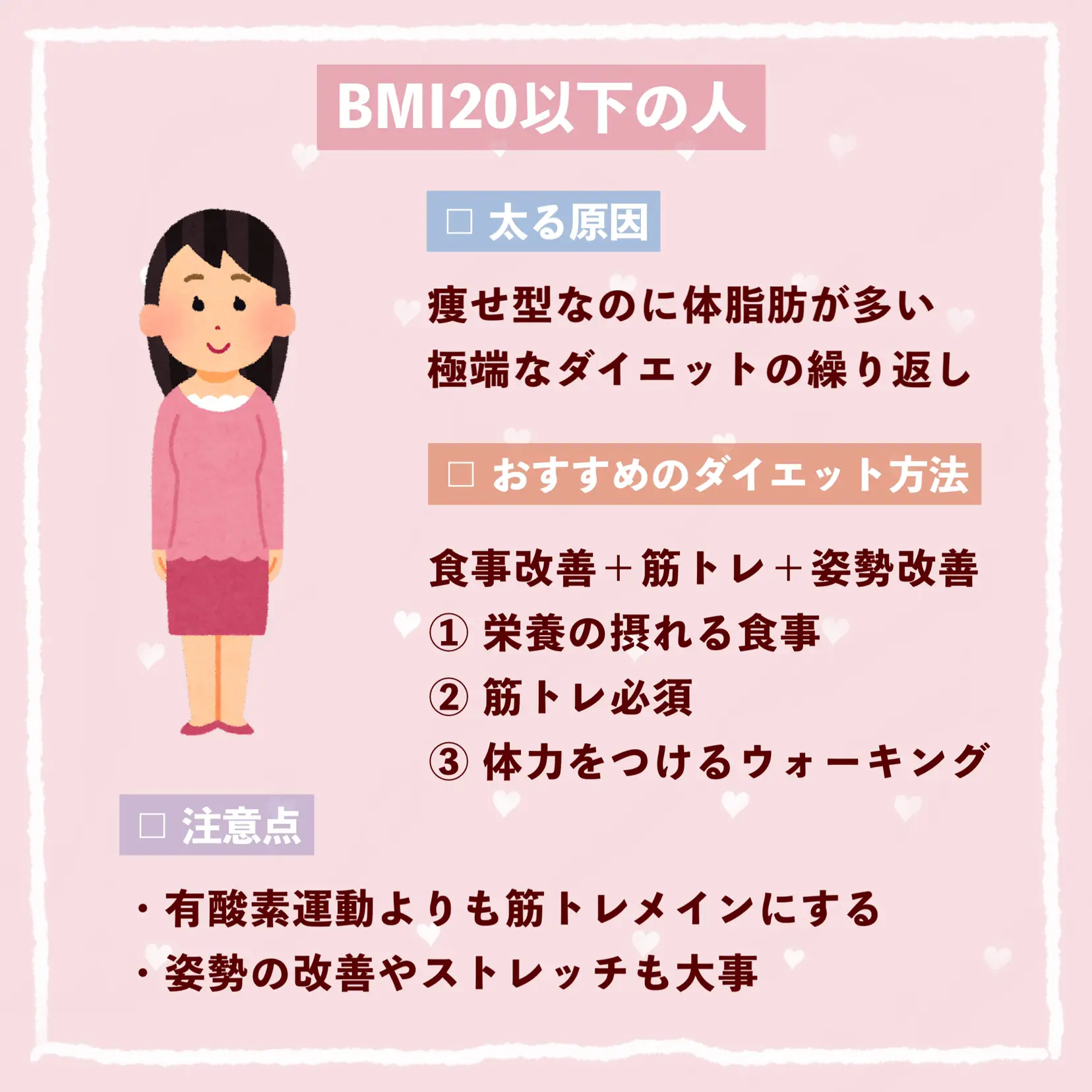 Bmi 体型別 おすすめダイエット方法 ぽんが投稿したフォトブック Lemon8