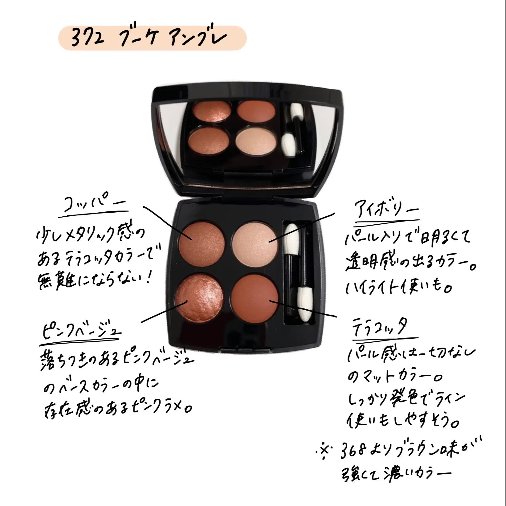 シャネル レキャトル オンブル 372 ブーケアンブレ 限定 CHANEL - アイ