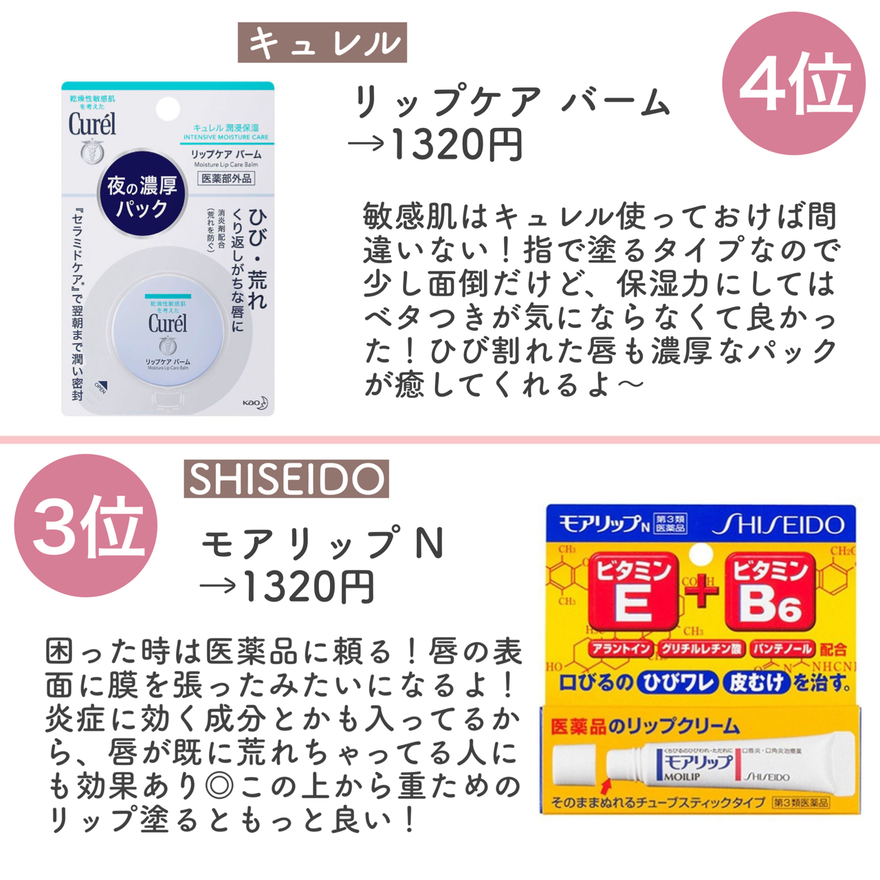 決定版 カサカサ唇 皮むけが本気で治った 冬の救世主リップケア10選 アフリカ少女 モテ情報まとめが投稿したフォトブック Lemon8