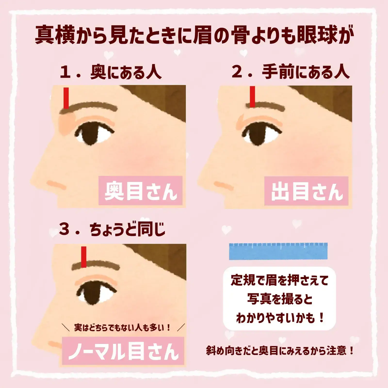 あなたの目がどのタイプかわかる ぽんが投稿したフォトブック Lemon8