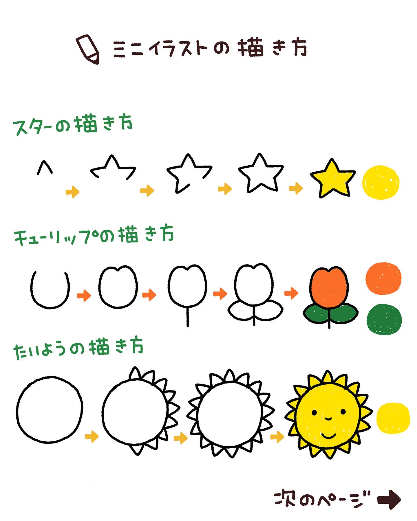 他の投稿はこちらから Www In すだたくが投稿したフォトブック Lemon8