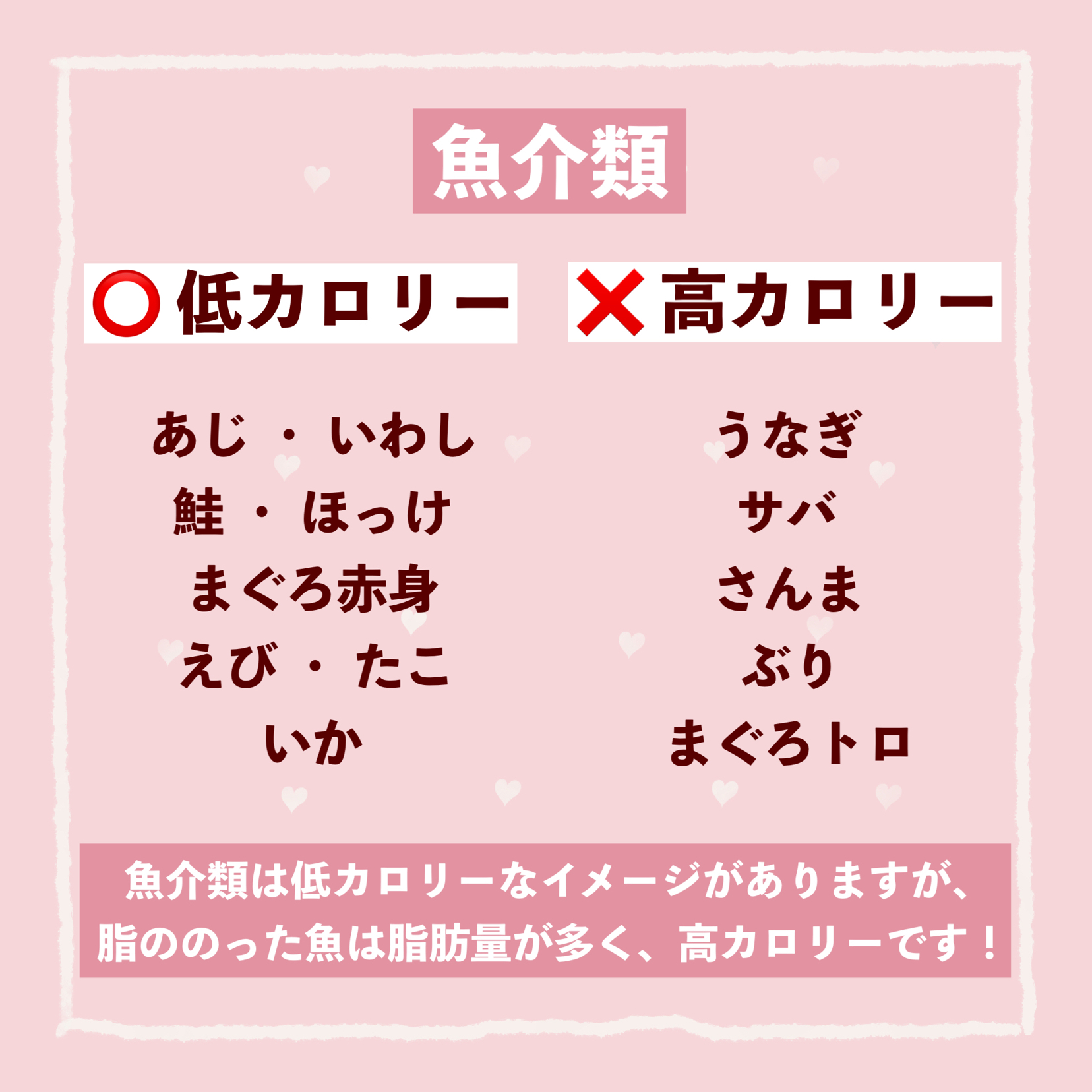 太るタンパク質と痩せるタンパク質の違い ぽん Cosmeが投稿したフォトブック Lemon8