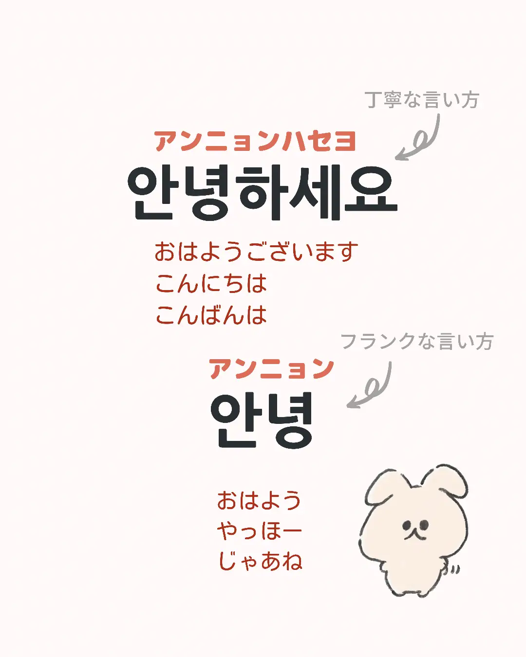 毎日使える韓国語の挨拶16選 のんこ 日韓夫婦の韓国語が投稿したフォトブック Lemon8 毎日使える韓国語の挨拶16選 のんこ 日韓夫婦の韓国語が投稿したフォトブック Lemon8
