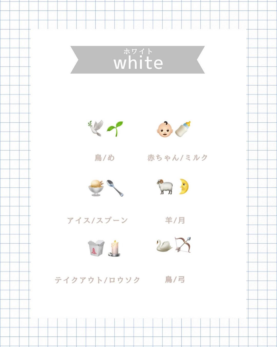 Iphoneの可愛い絵文字の組み合わせ Nemnが投稿したフォトブック Lemon8