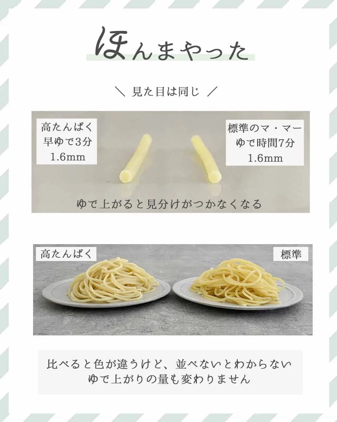 低タンパク 高カロリーでんぷんマカロニ パスタなどにどうぞ ドクターミール低タンパク 高カロリー小麦粉不使用のでんぷんマカロニ 250ｇ 【国内在庫】