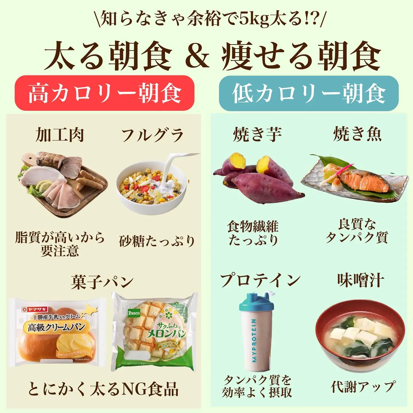 太る食材 痩せる食材 てぃーぞー ダイエットが投稿したフォトブック Lemon8