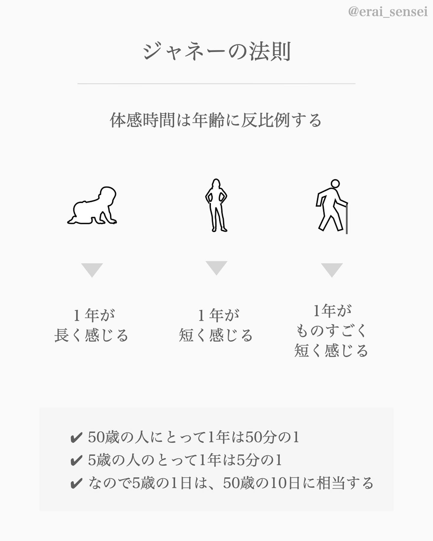 知らないと損する世界の法則 えらせんが投稿したフォトブック Lemon8