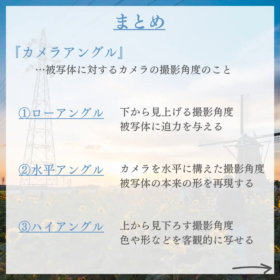 カメラの3つのアングル ふーま カメラ初心者向け知識が投稿したフォトブック Lemon8