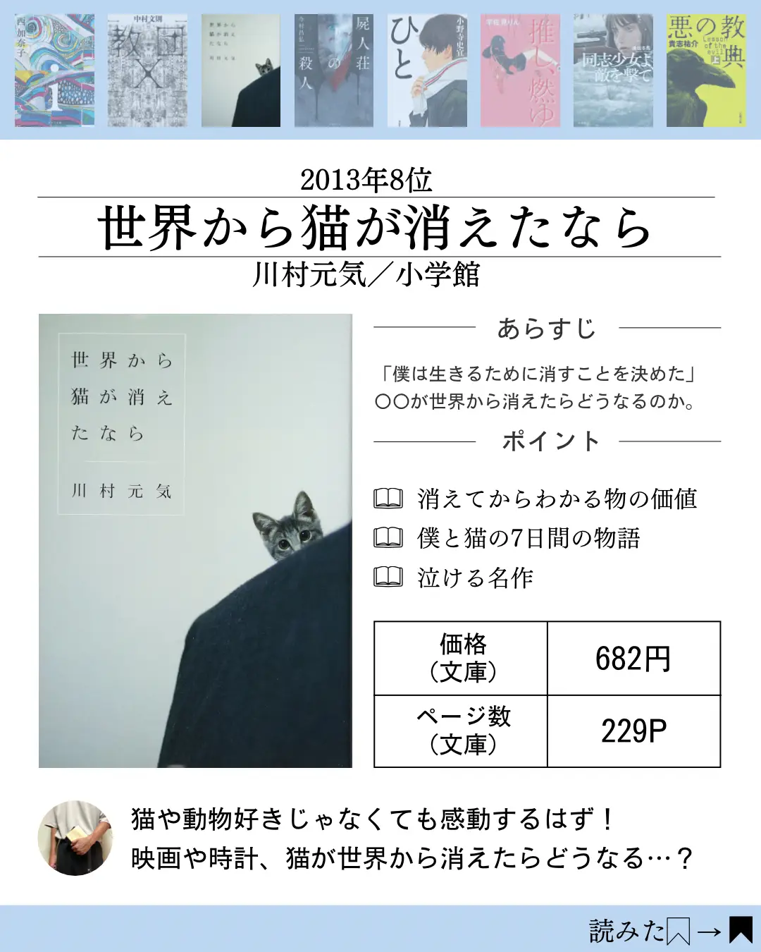 本屋さんが売りたい本 絶対面白いじゃん りき おすすめ小説が投稿したフォトブック Lemon8