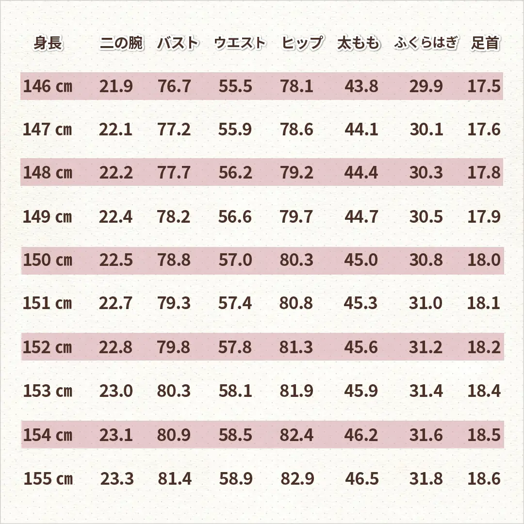 146センチ 体重 Lemon8