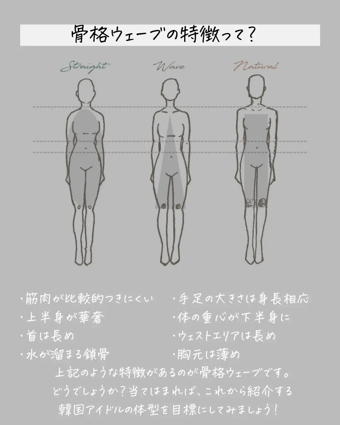 骨格ウェーブ 韓国アイドル 男性 Lemon8 骨格ウェーブ 韓国アイドル 男性 Lemon8