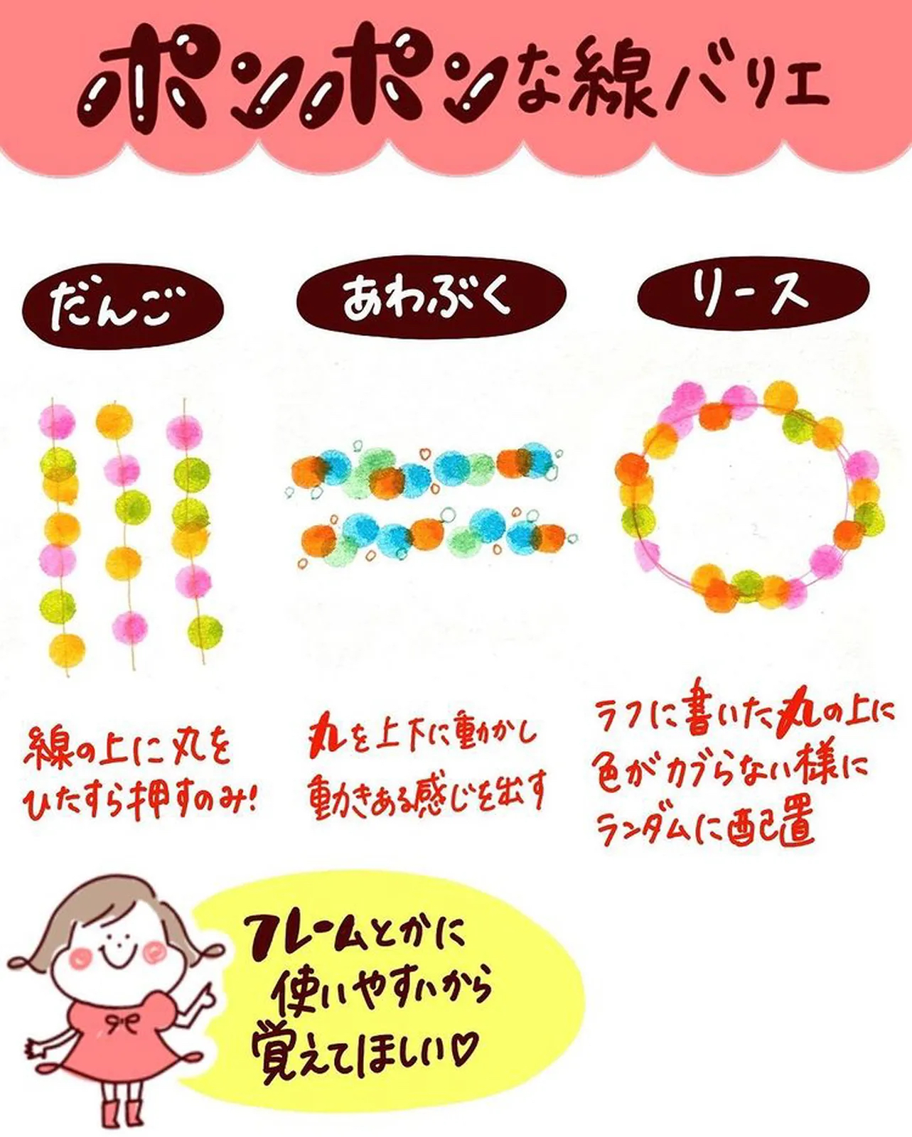 閲覧注意 ぜったい覚えたい ドットペンの春イラスト あゆあゆ デザイン書道家が投稿したフォトブック Lemon8