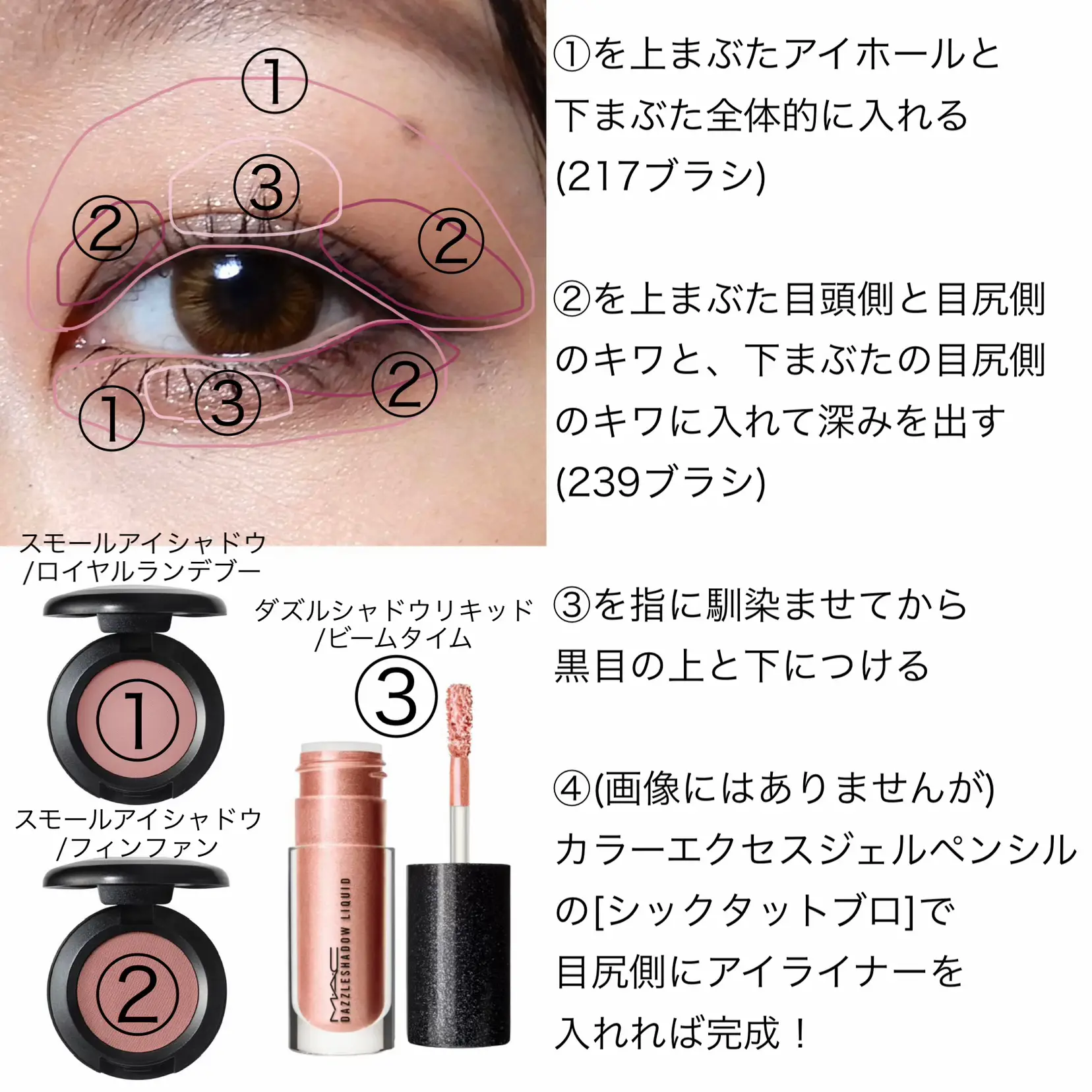 MAC スモールアイシャドウ　ロイヤルランデブー　ワットクラウト　アマラスアロイ MAC スモールアイシャドウ ロイヤルランデブー ワットクラウト
