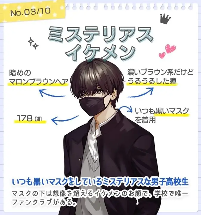 イケメン イラスト Lemon8