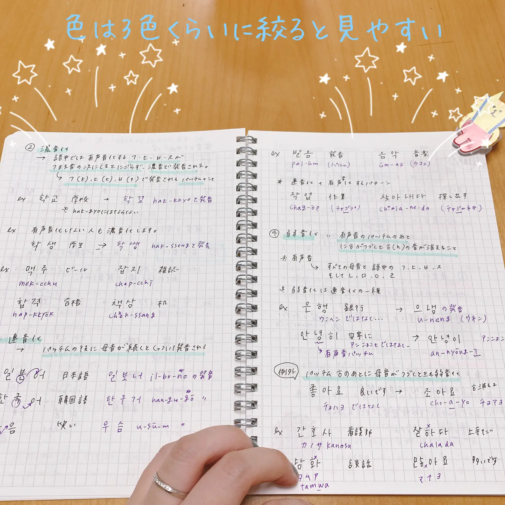 大人になっても勉強ノートづくり みるノートが投稿したフォトブック Lemon8