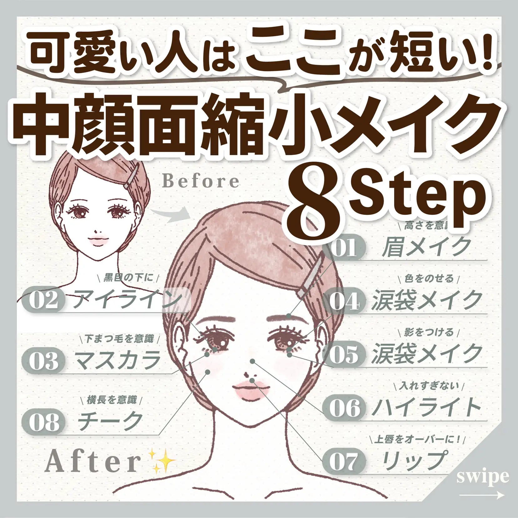 ベスコスを使った 中顔面短縮 つり目緩和メイク 𝓃𝑒𝓃𝑒が投稿したフォトブック Lemon8